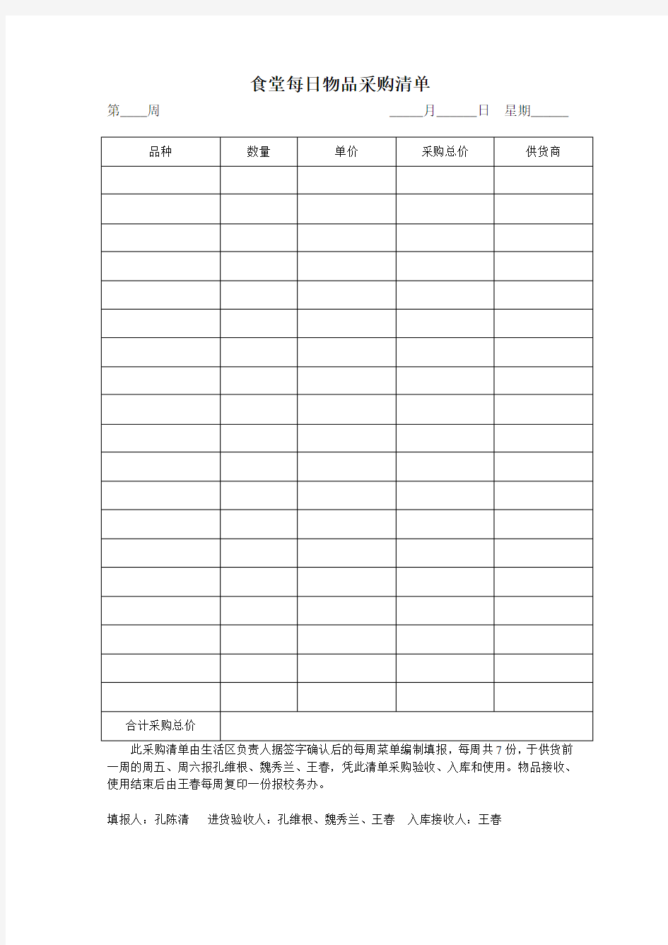 食堂每日物品采购清单