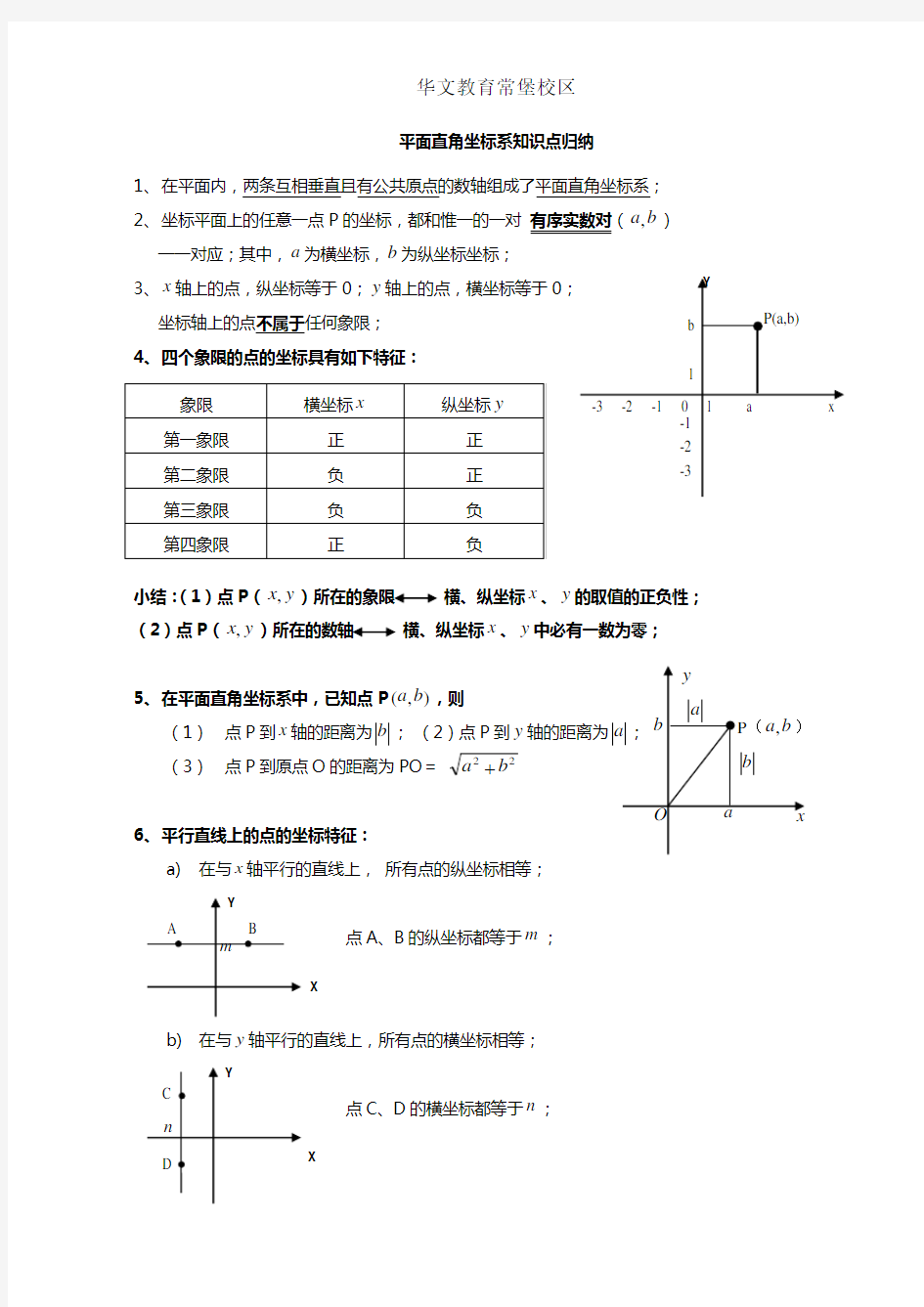 新人教版七年级数学下册《平面直角坐标系》知识点归纳及例题