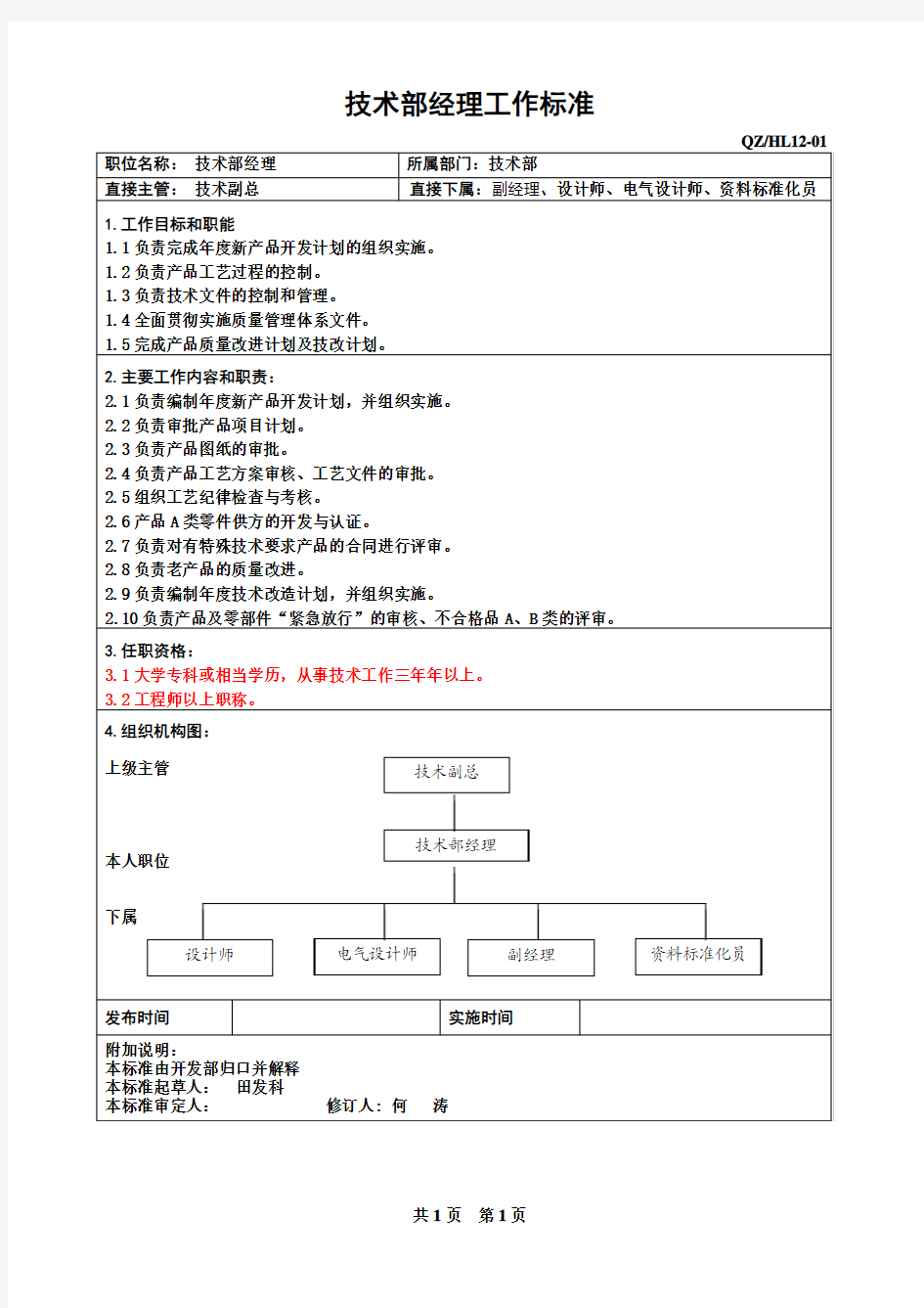 技术部工作标准