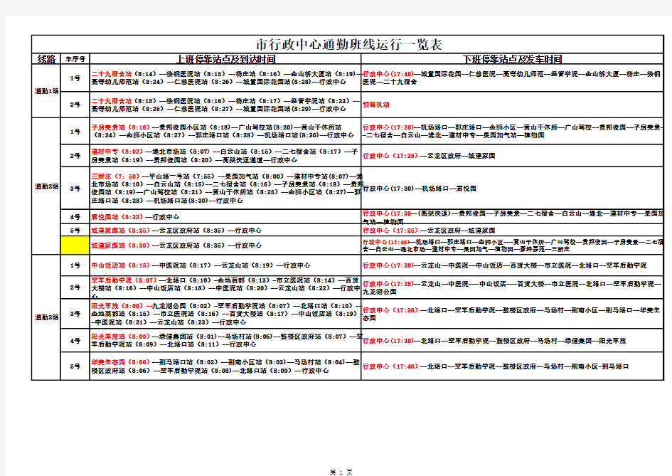 徐州市通勤车运行一览表 2016.2.25