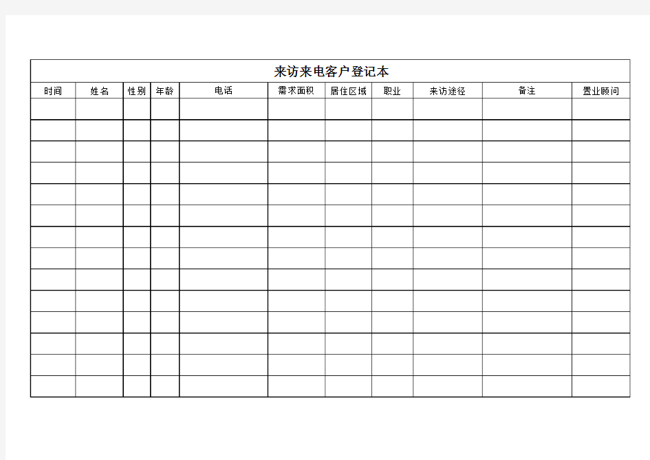 房地产来访客户登记表