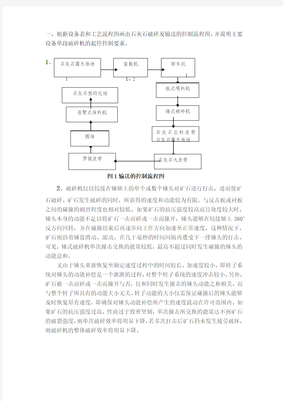 根据设备表和工艺流程图画出石灰石破碎及输送的控制流程图