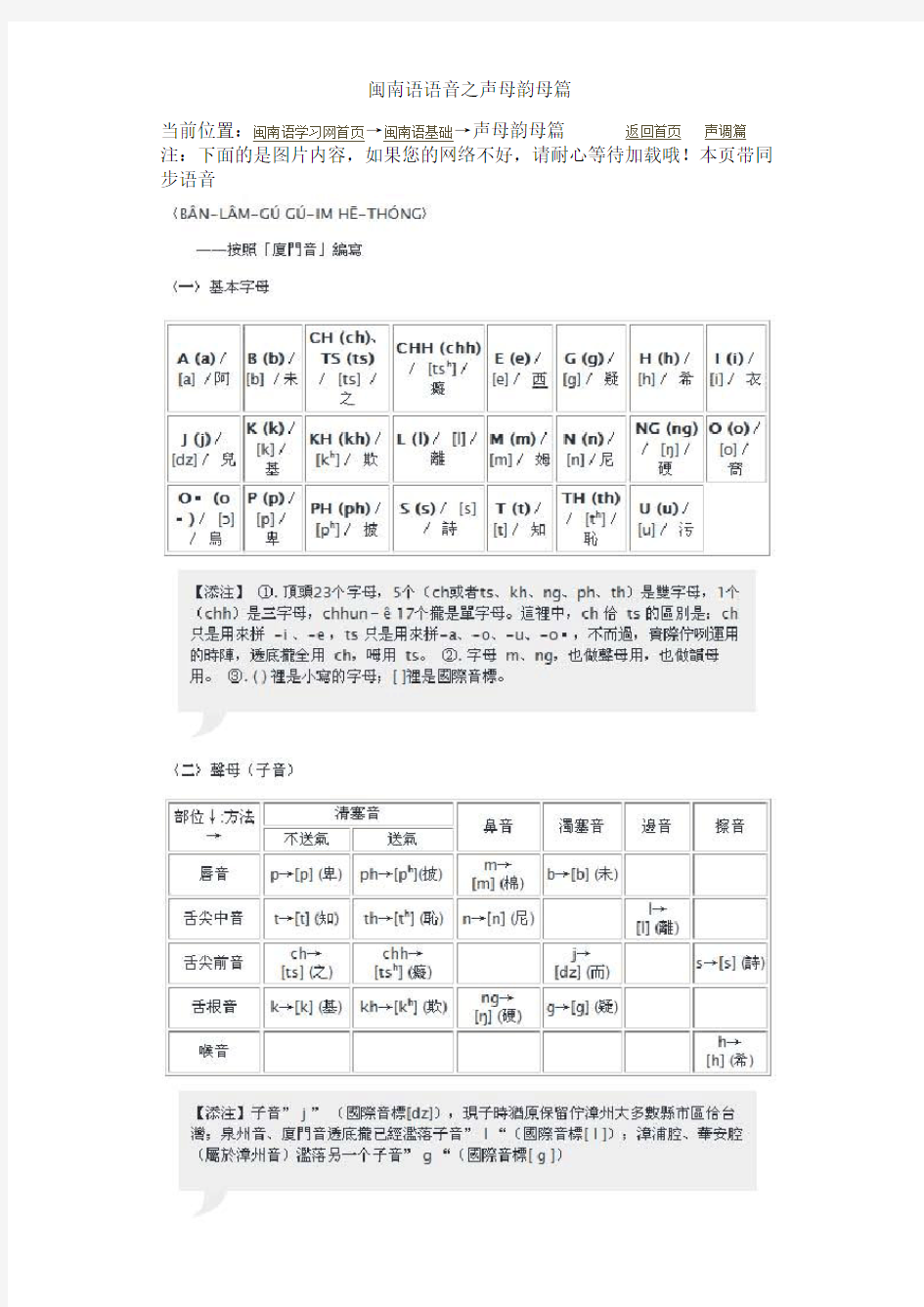 闽南语语音之声母韵母篇