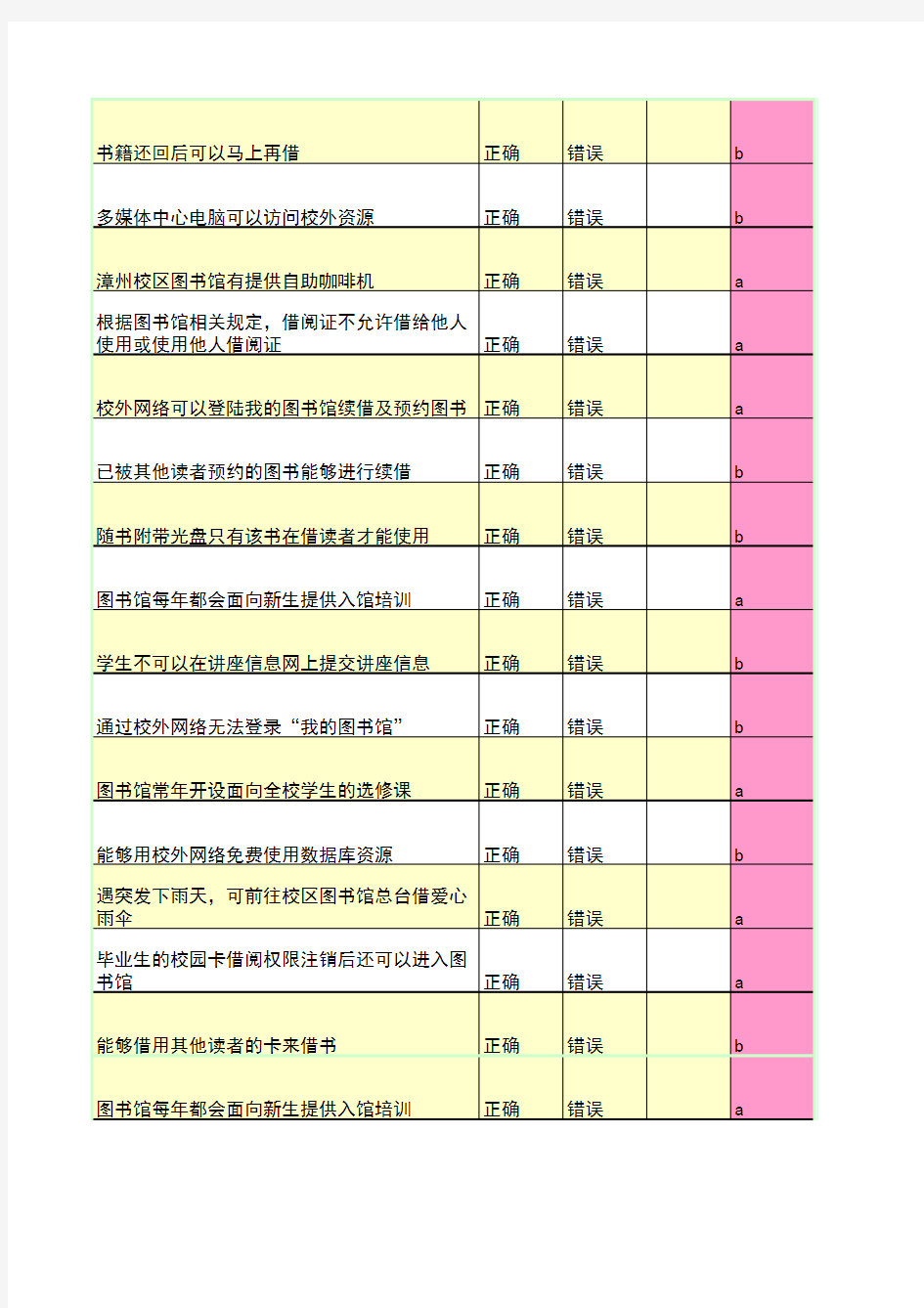 厦门大学图书馆入馆考试