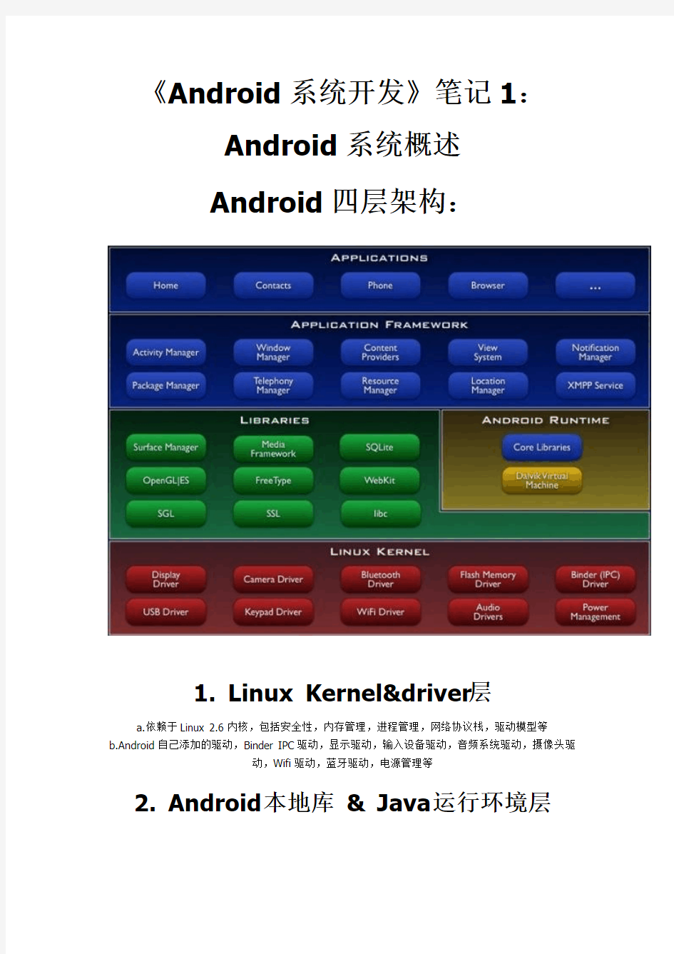 android开发笔记