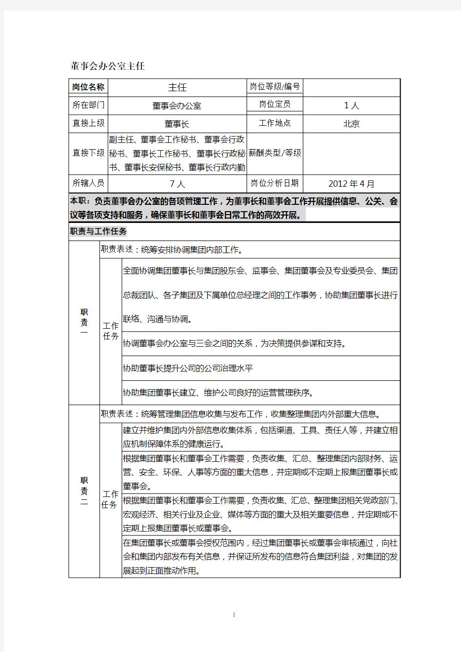 董事会办公室主任职责和岗位职责