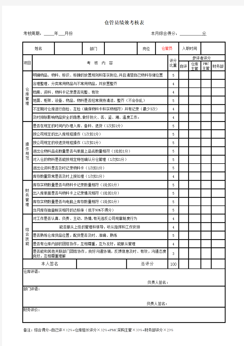 仓管员绩效考核表范本