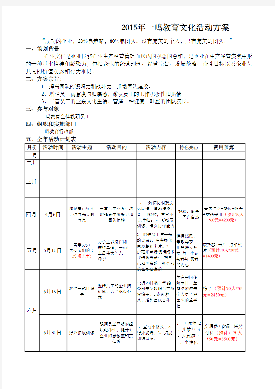 2015公司全年活动方案