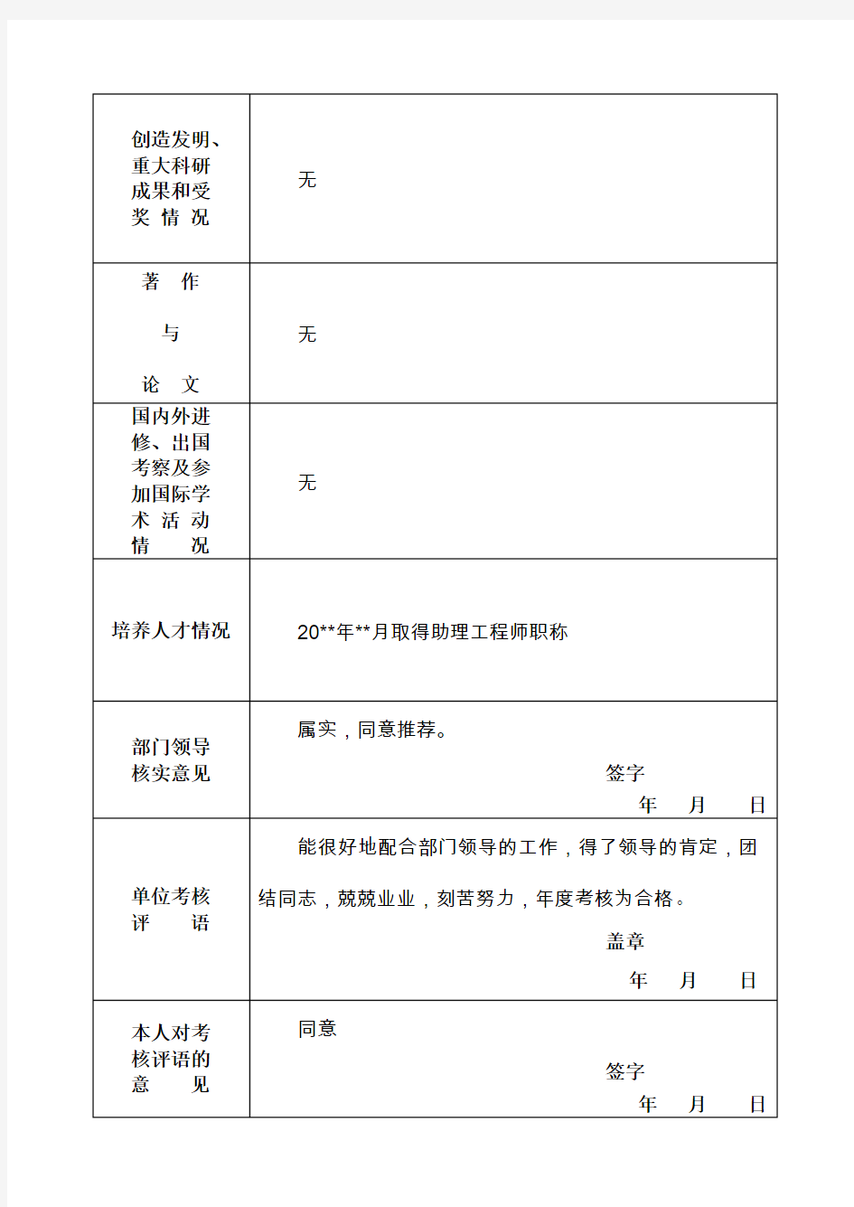 (天津)年度专业技术人员考绩卡