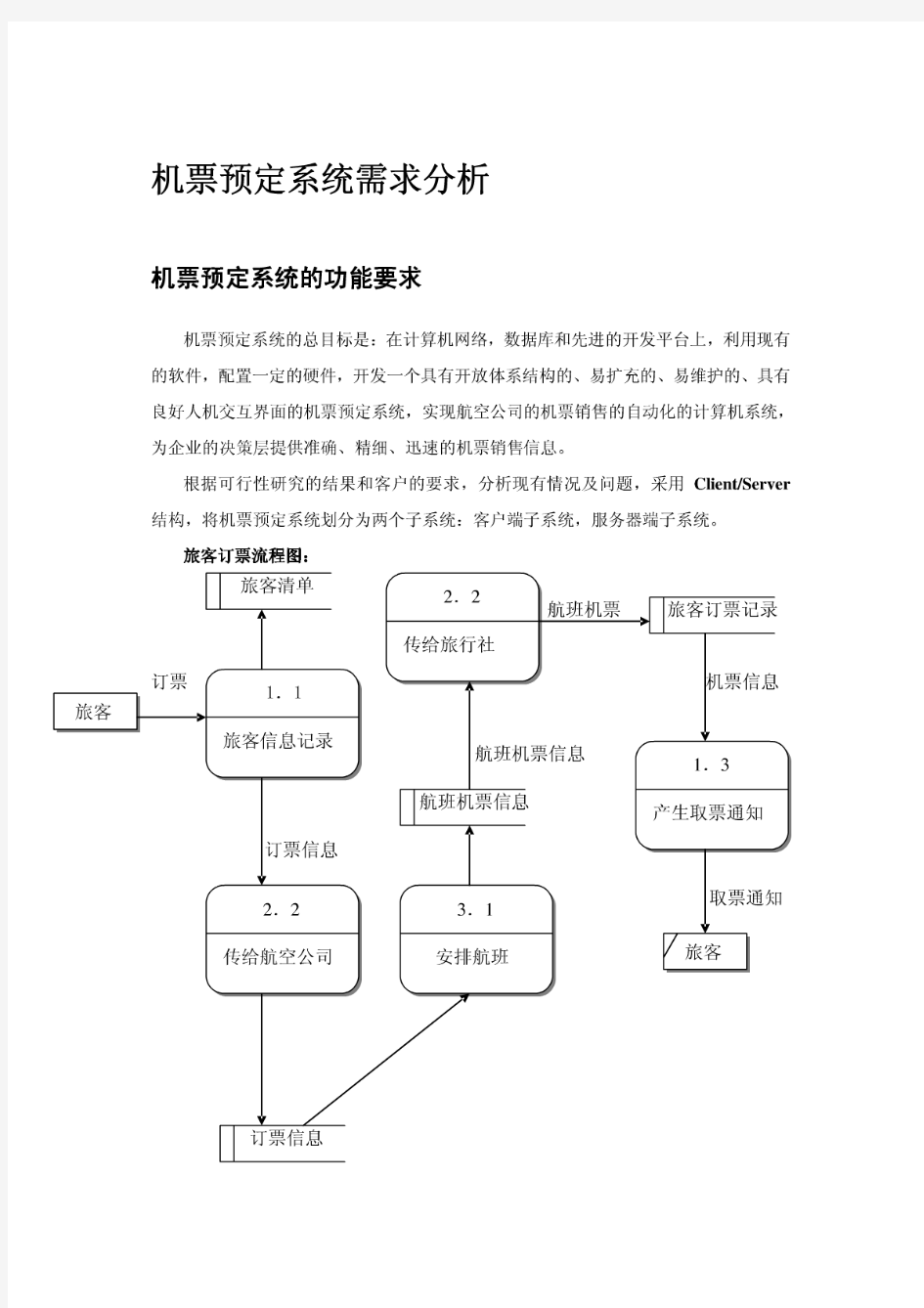 软件开发文档范例-需求分析说明书