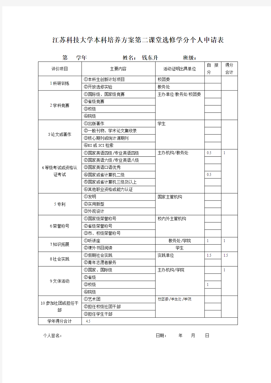 江苏科技大学本科培养方案第二课堂选修学分个人申请表