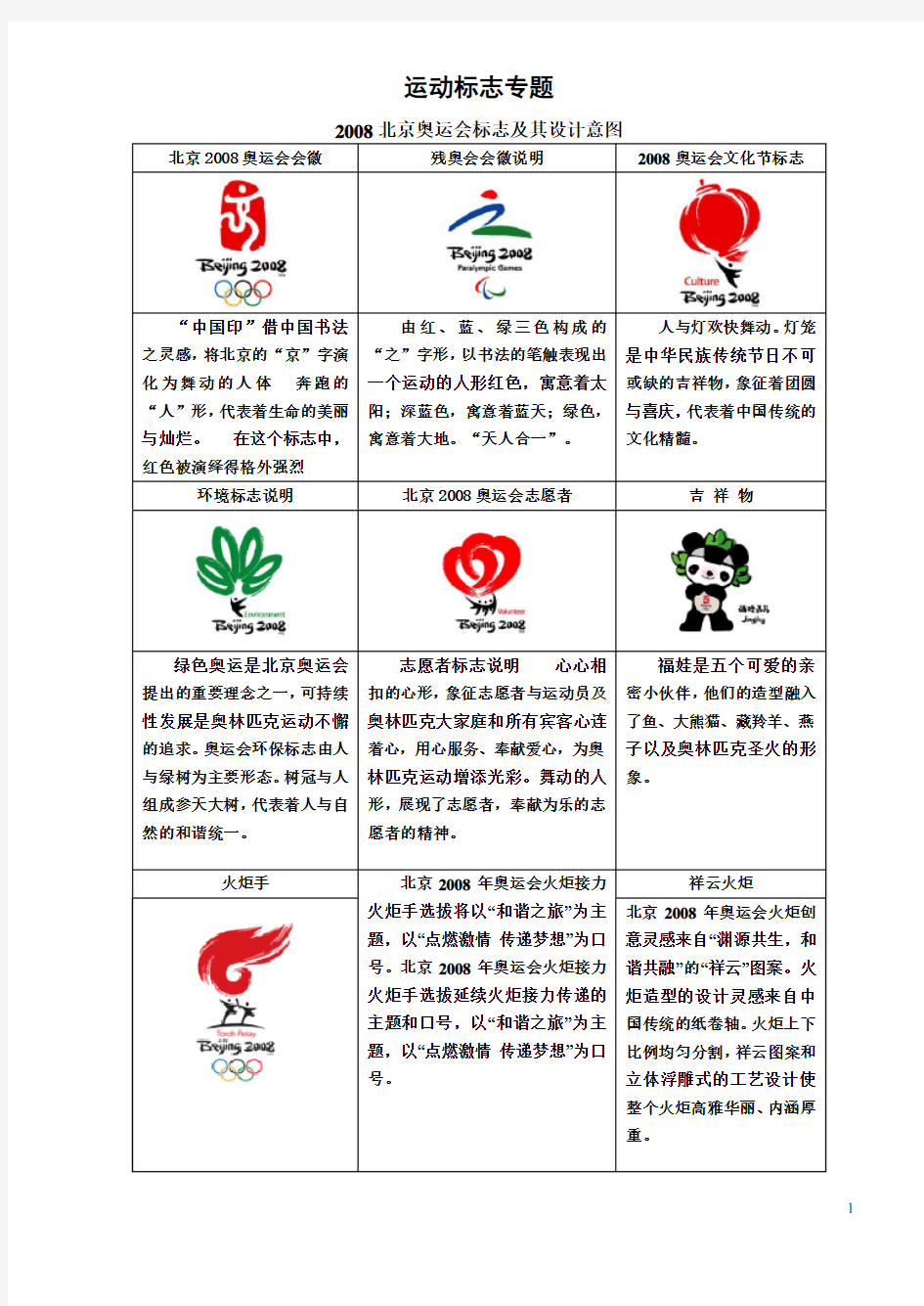 北京奥运会标志及其设计意图
