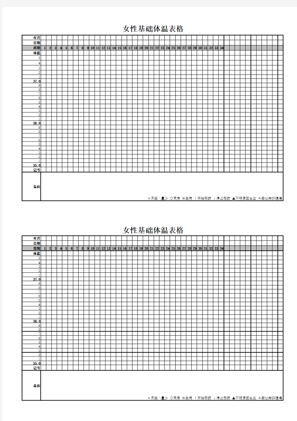 最实用的女性基础体温表(可直接打印)