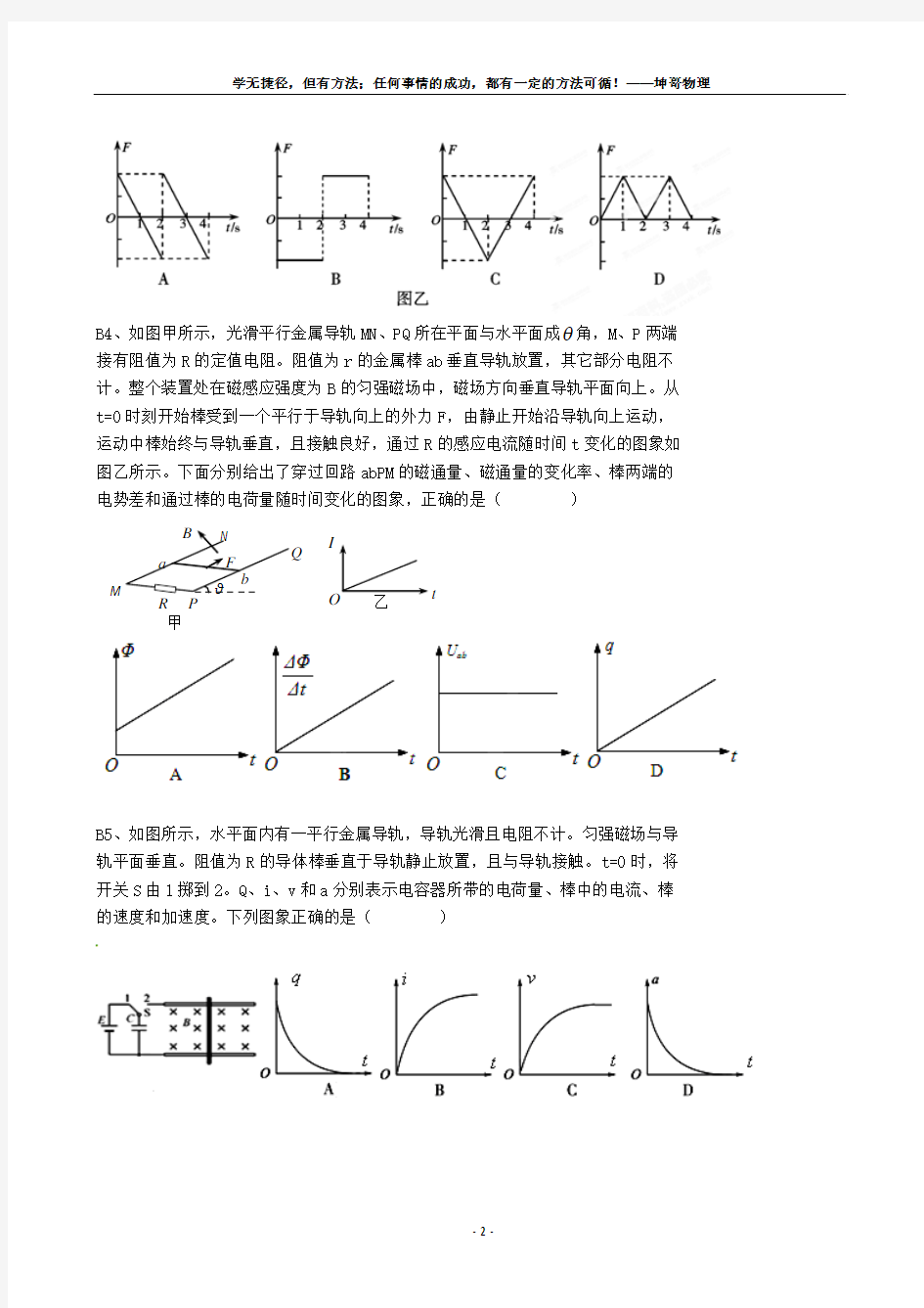 【电磁感应】法拉第电磁感应和楞次定律综合应用4-图像问题(拓展类)
