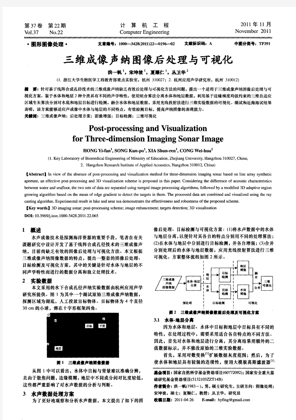 三维成像声纳图像后处理与可视化