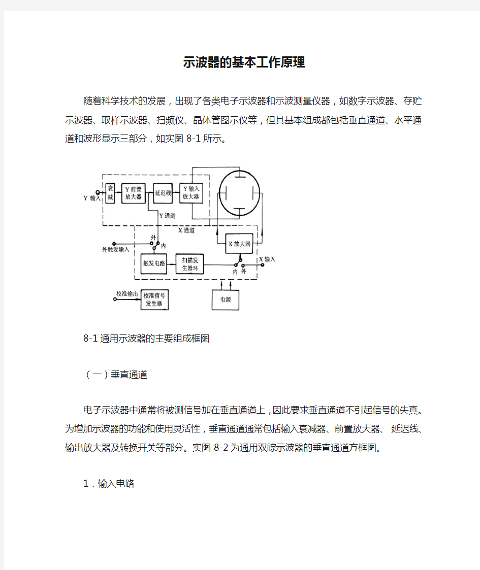 示波器的基本工作原理