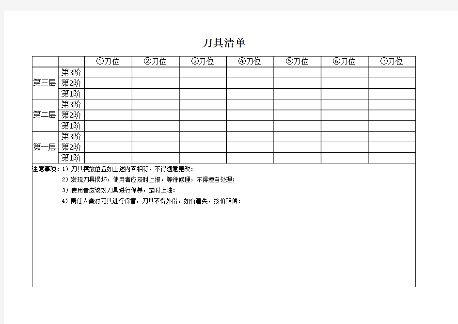 刀具清单表单