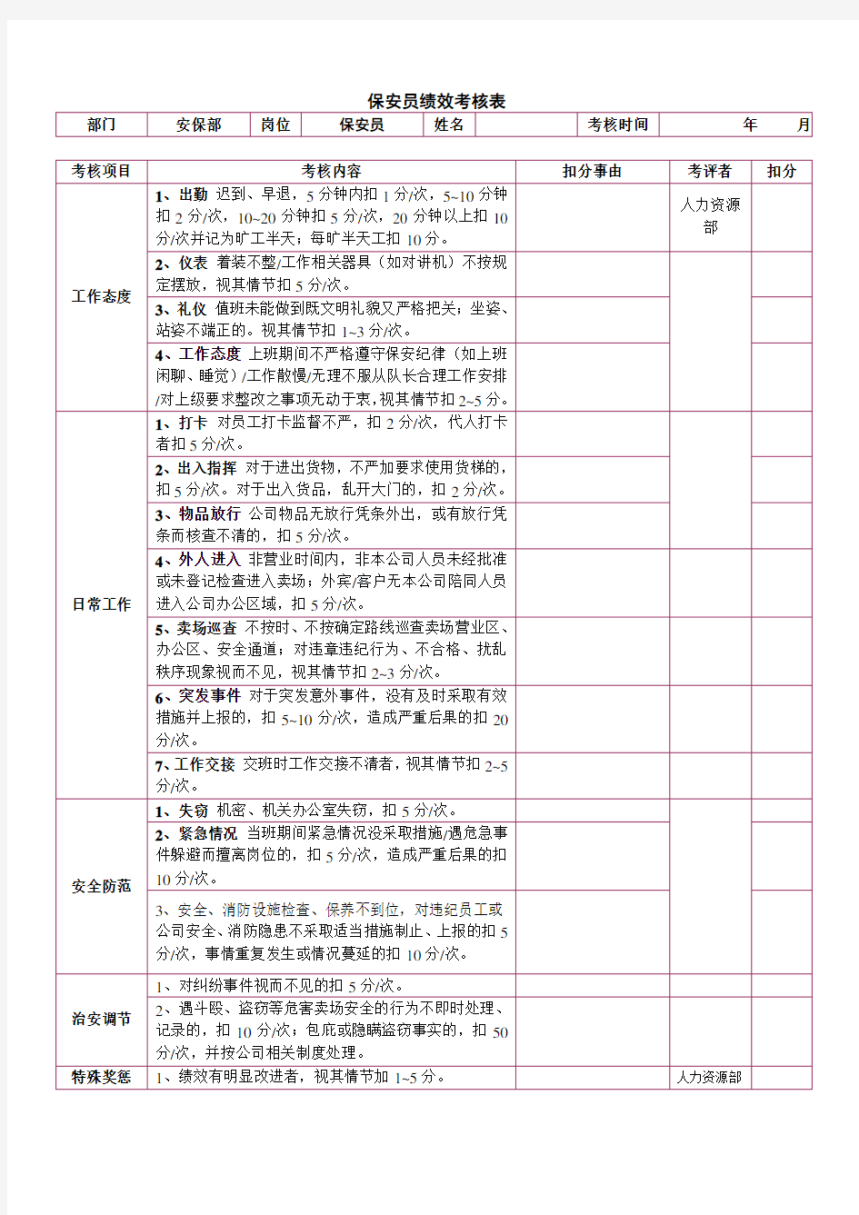 安保部绩效考核表