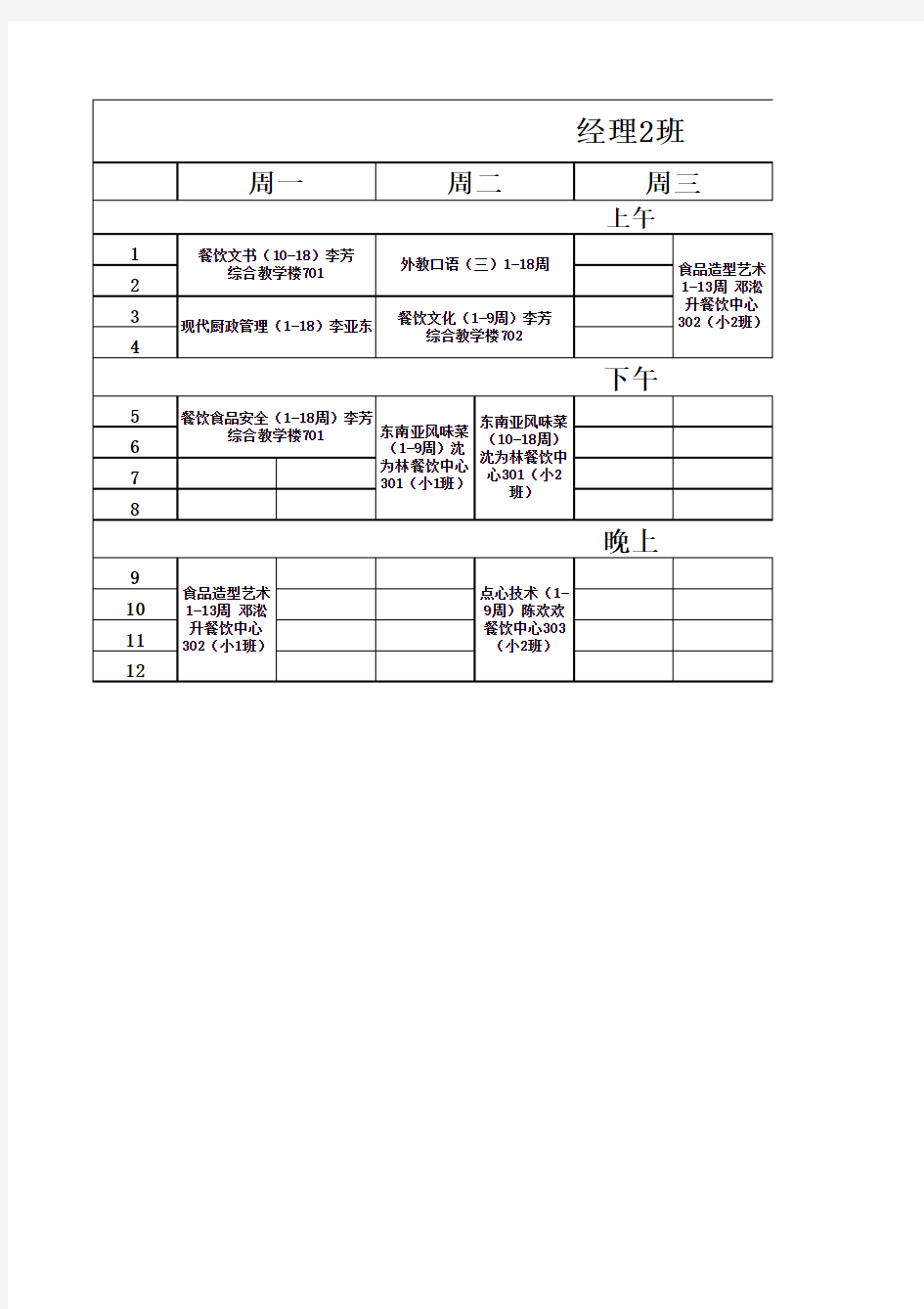 2012-2013第一学期经理2班方向课程表