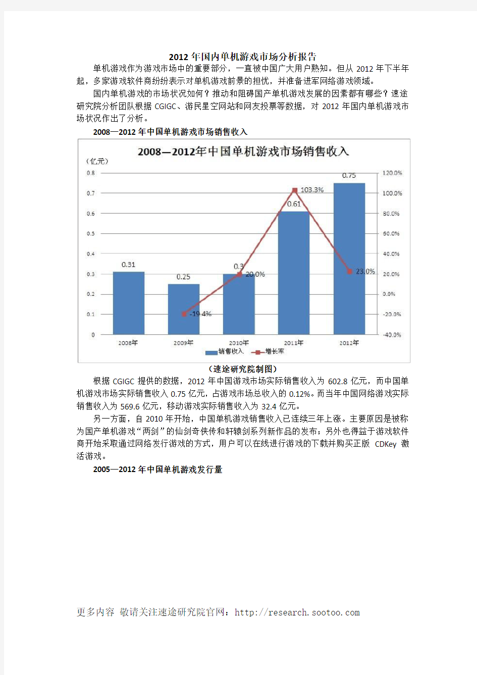 2012年国内单机游戏市场分析报告