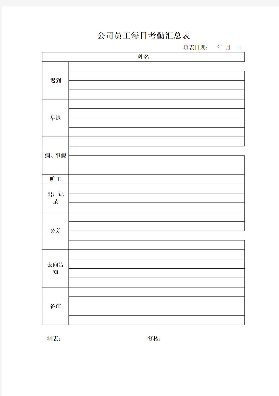 公司员工每日考勤汇总表
