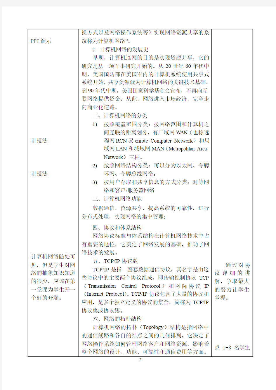 计算机网络技术基础知识