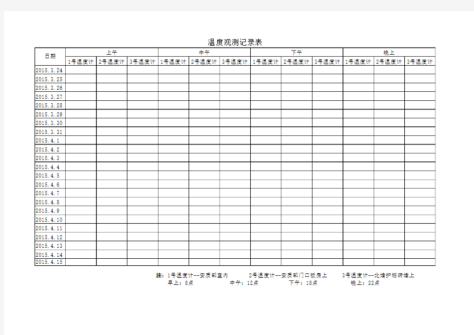 温度观测记录表