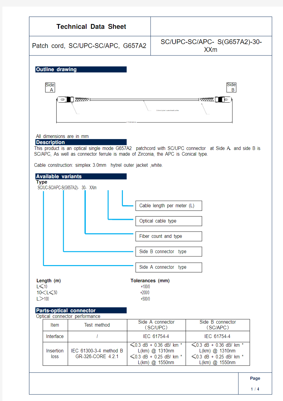 光纤跳线技术规格(英文版Specification)