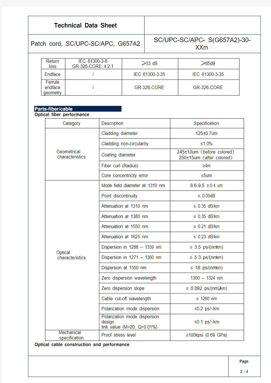 光纤跳线技术规格(英文版Specification)