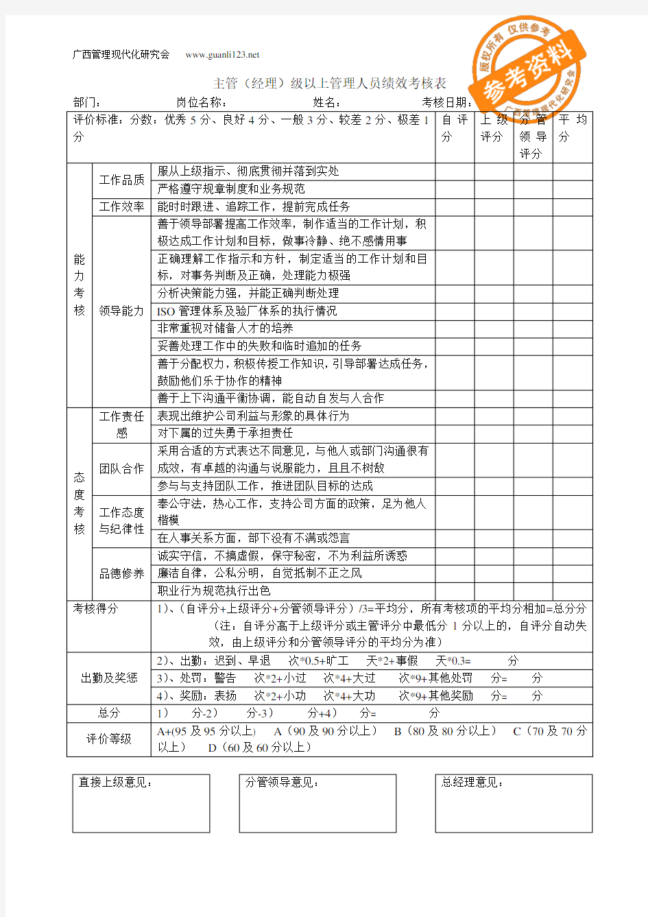 各岗位绩效考核表