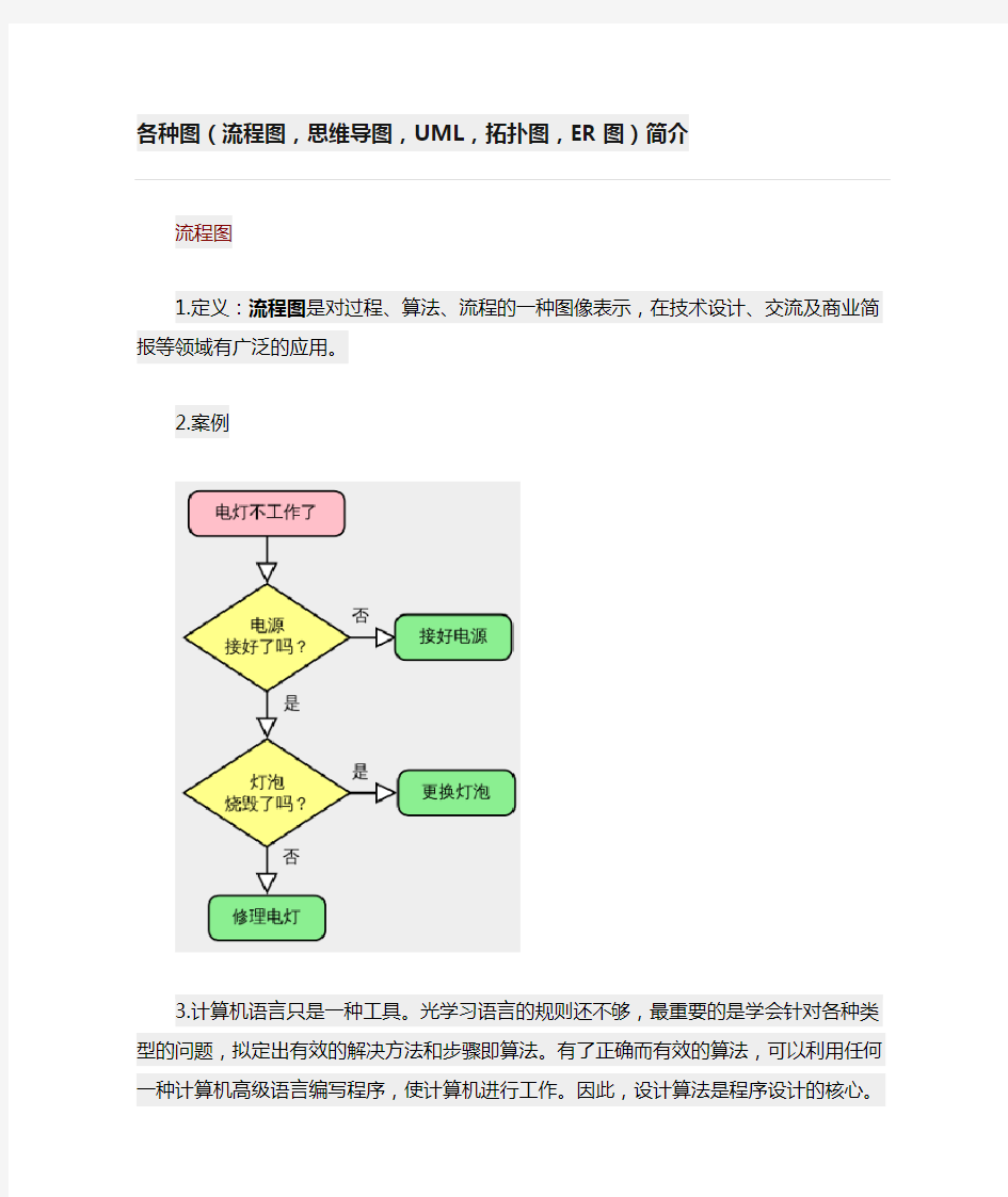 各种图(流程图,思维导图,UML,拓扑图,ER图)简介