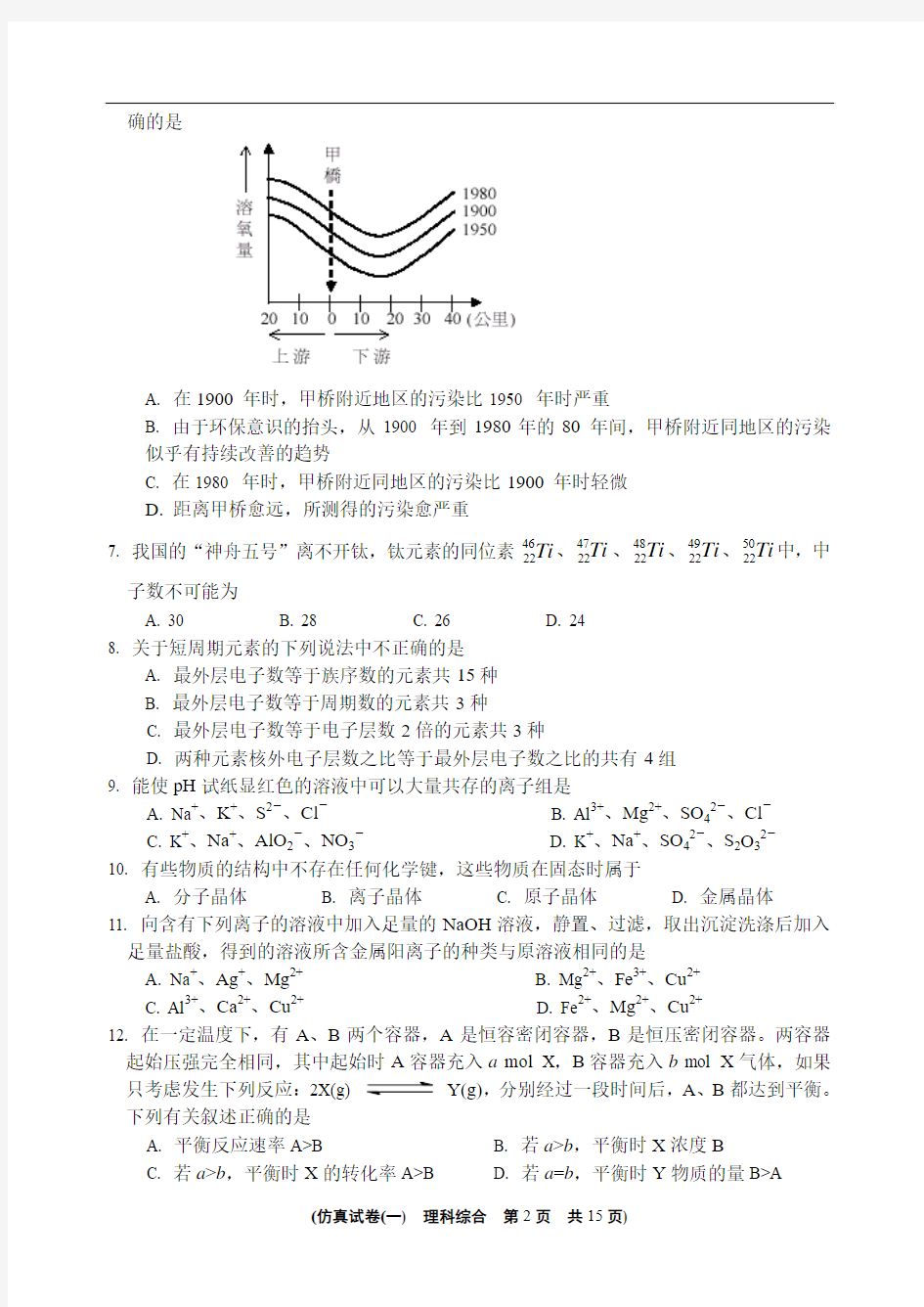 唐山一中      2005年高考仿真试卷(一)