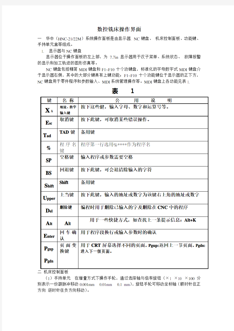 华中数控铣床操作界面