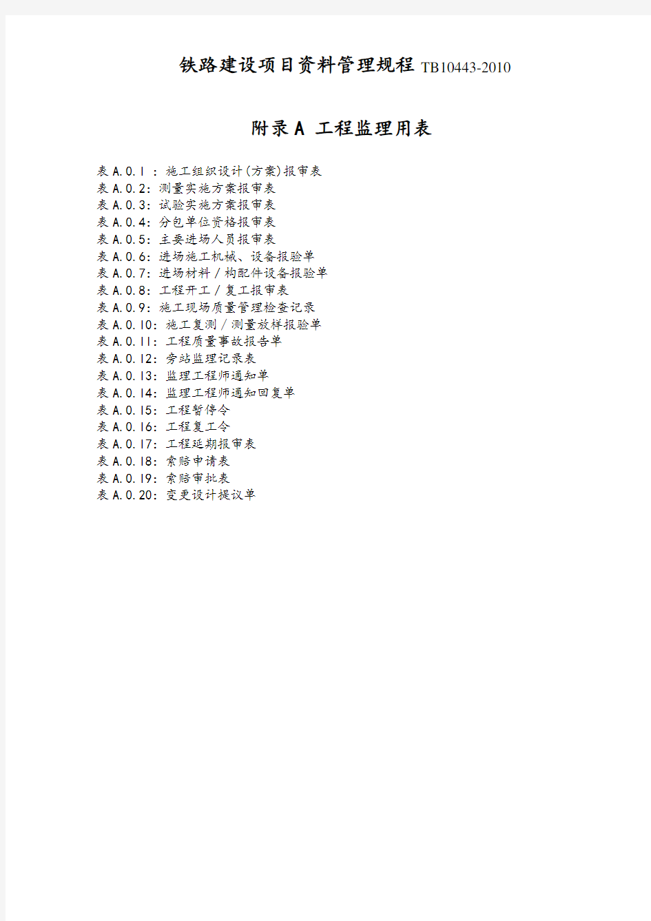 (完整版)铁路项目资料管理规程表格TB10443-2010