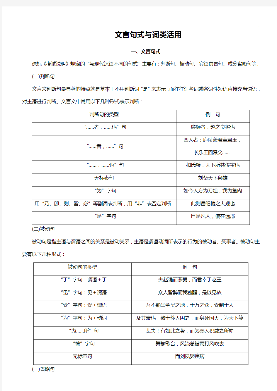 文言句式和词类活用