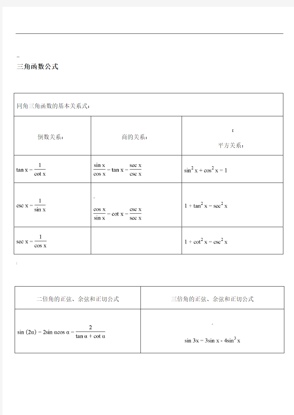 《高等数学》上册知识点汇总