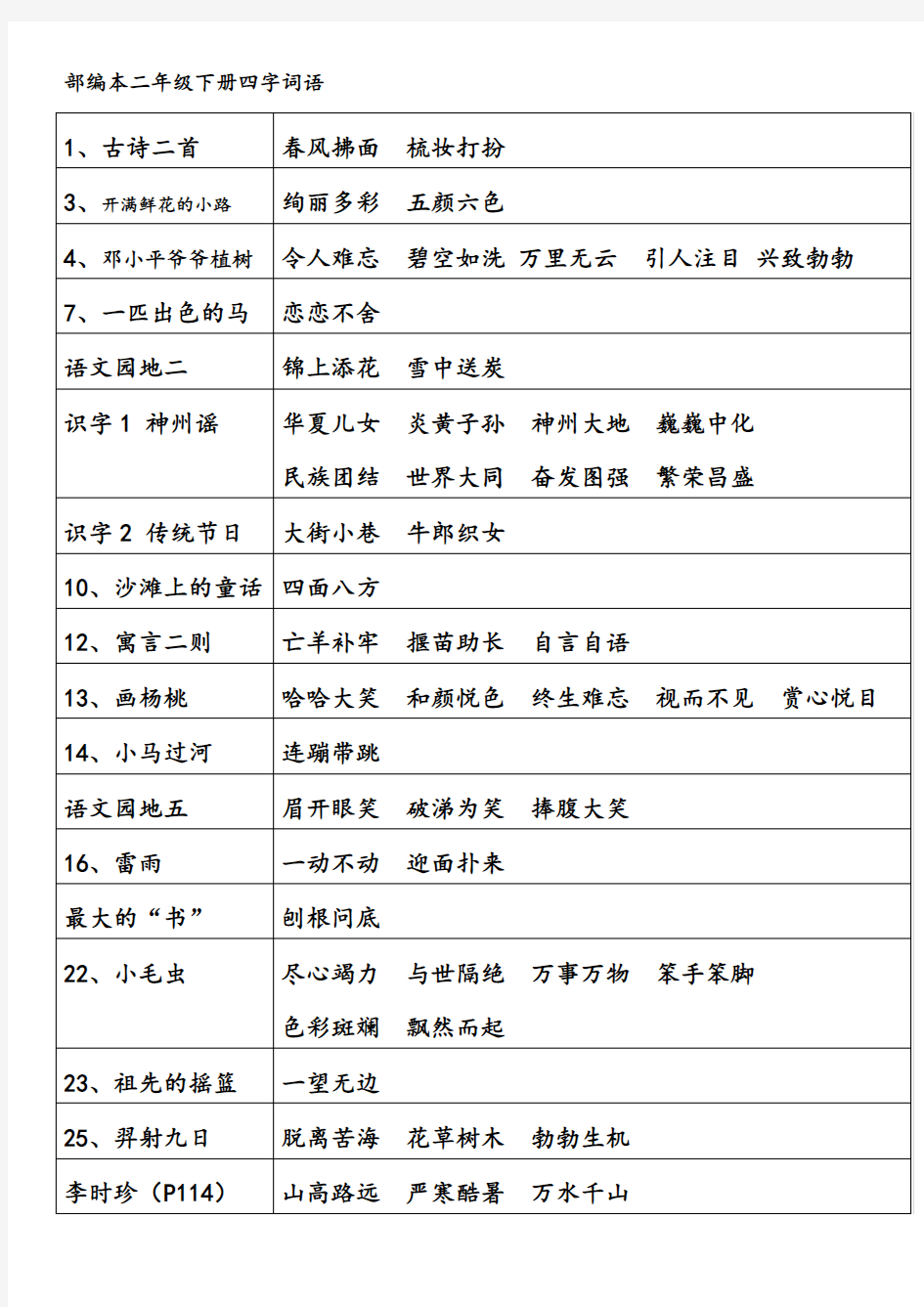 部编二年级下册四字词语