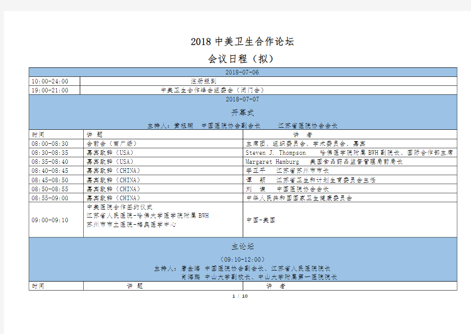 2018中美卫生合作论坛