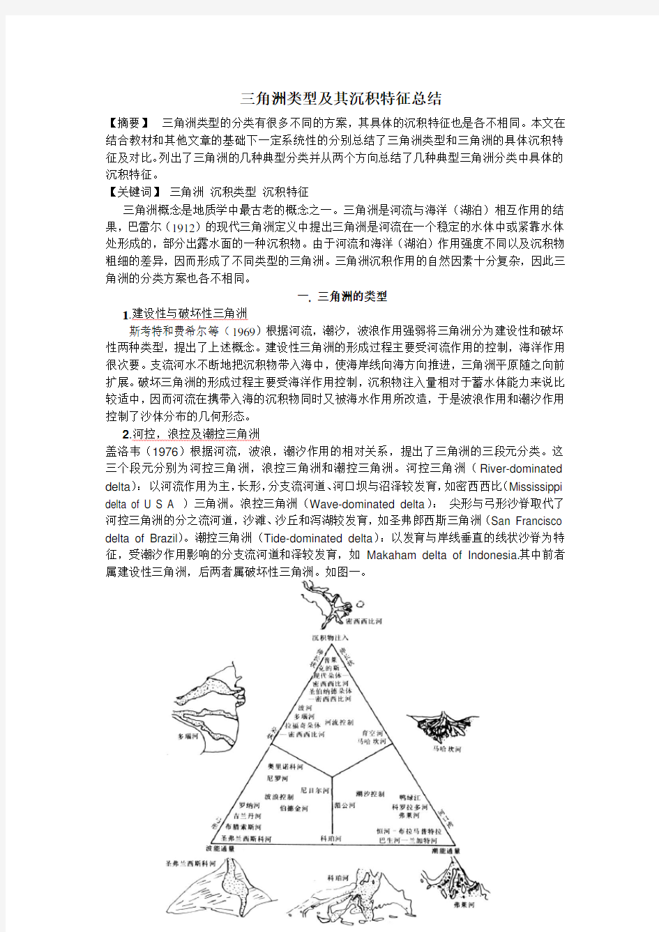 三角洲类型及沉积特征解读