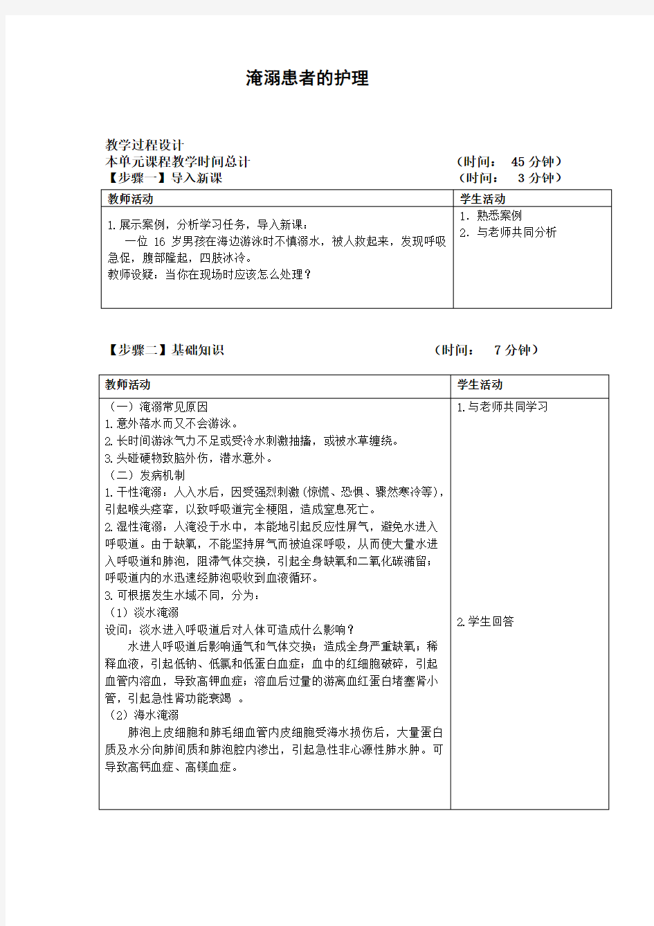 (完整版)急危重症护理学-淹溺教案