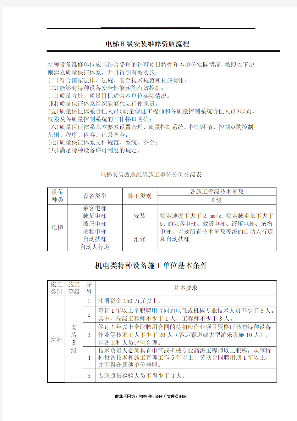 最新电梯安装维修B级资质条件