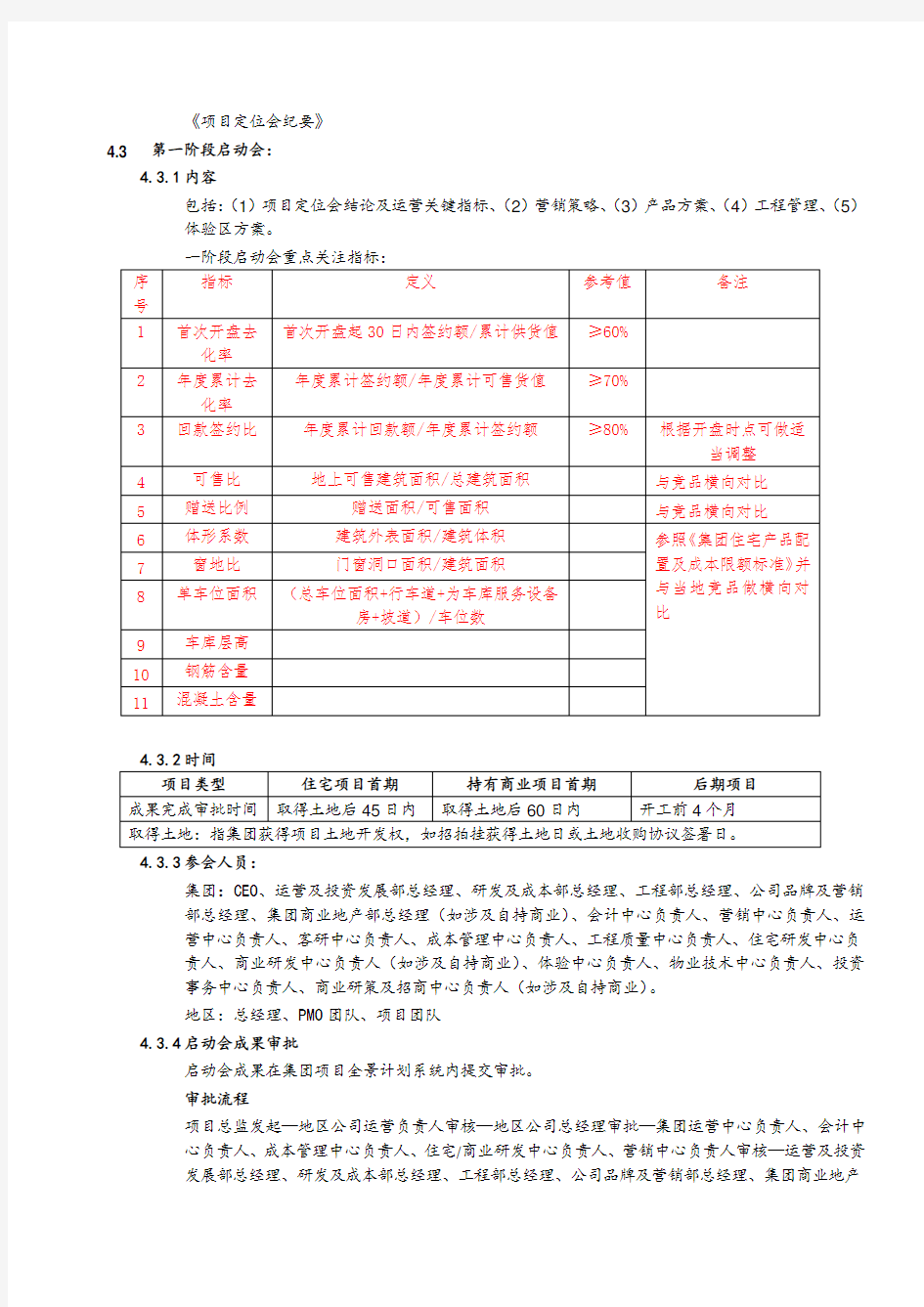 龙湖集团项目启动会管理办法