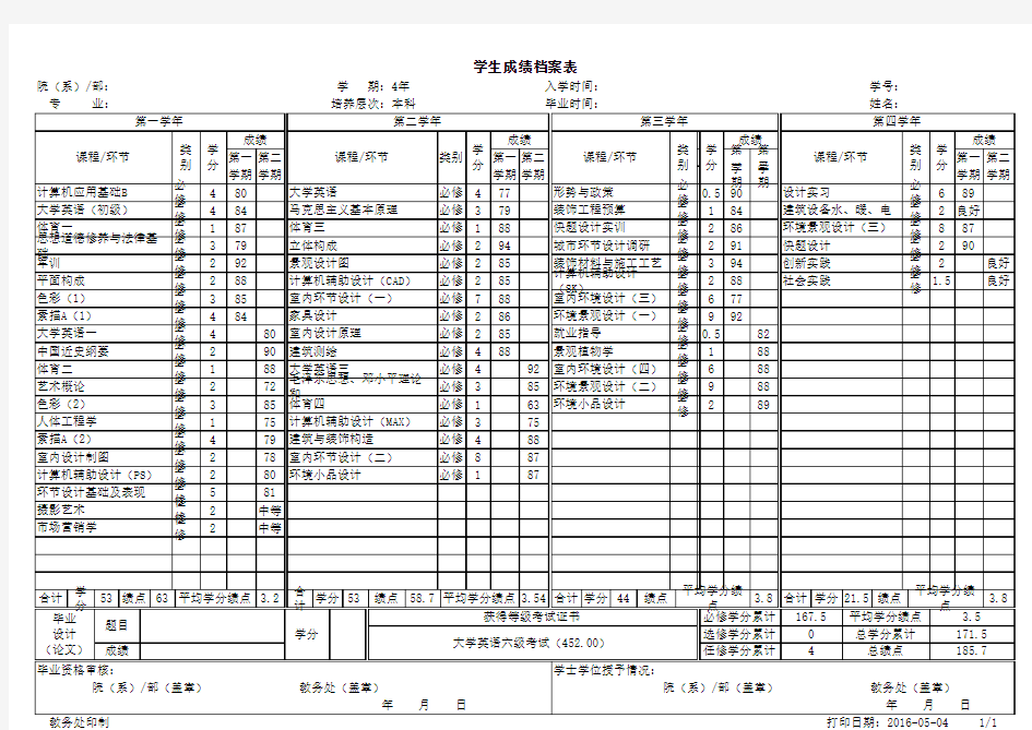 大学生成绩单 