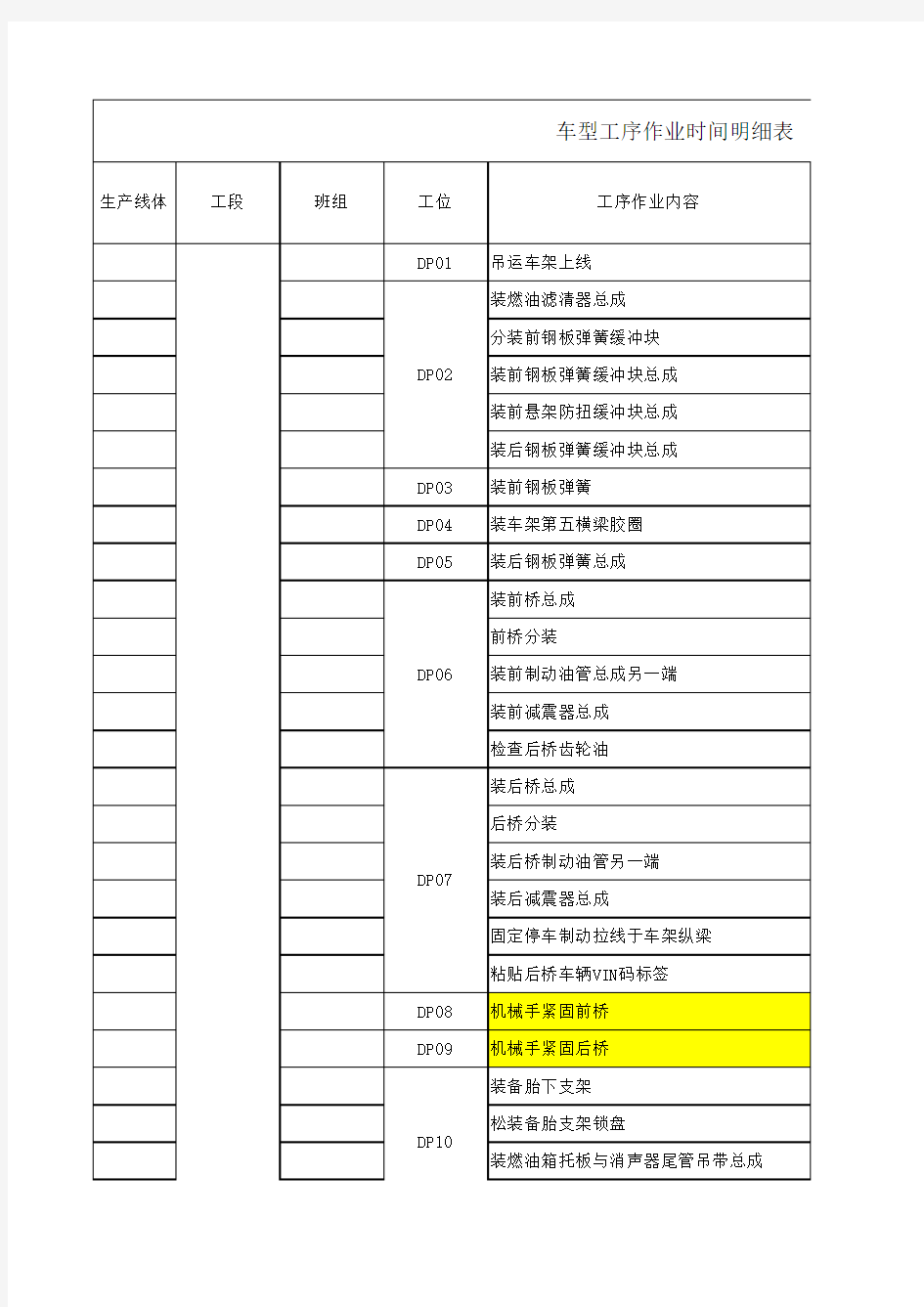 工序作业时间明细表 