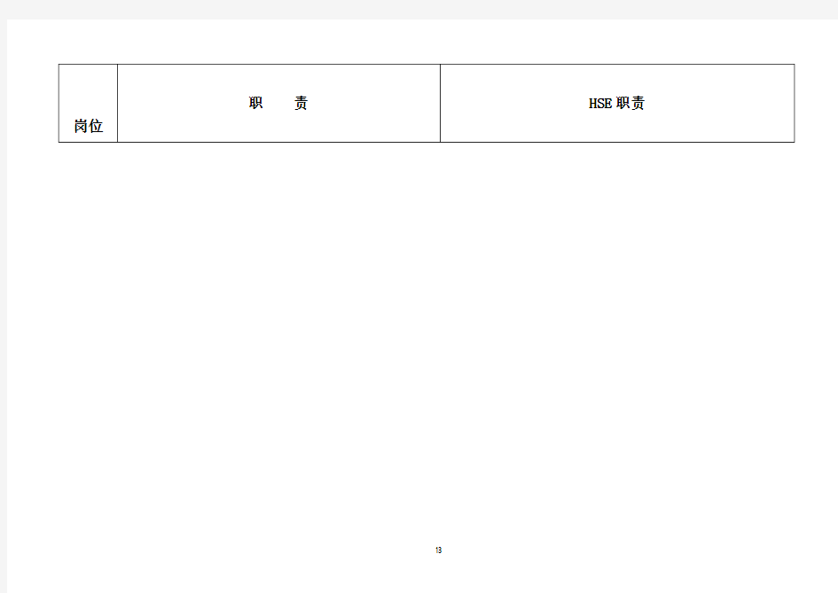 (三)加油站各岗位职责和HSE职责