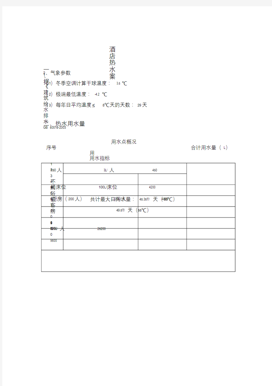 酒店热水设计方案