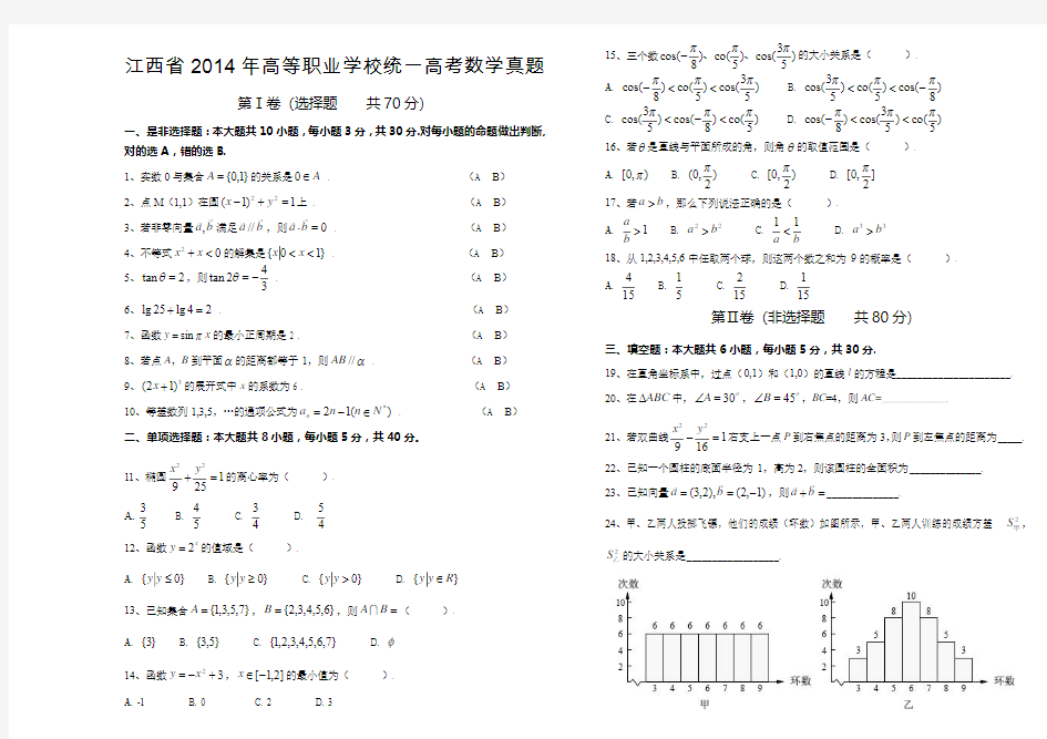 江西省2014年三校生统一招生高考数学真题