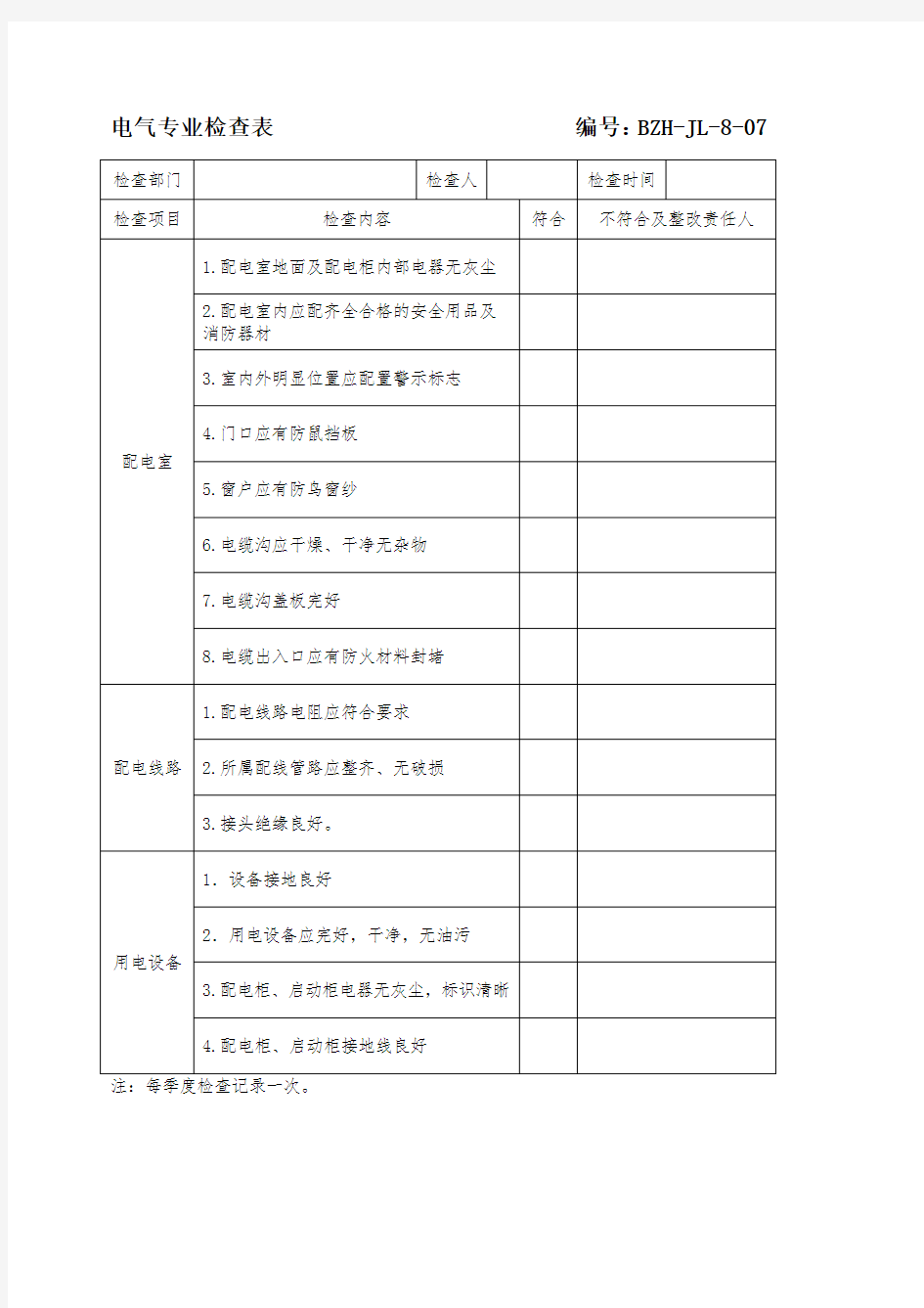 电气专业安全检查表1