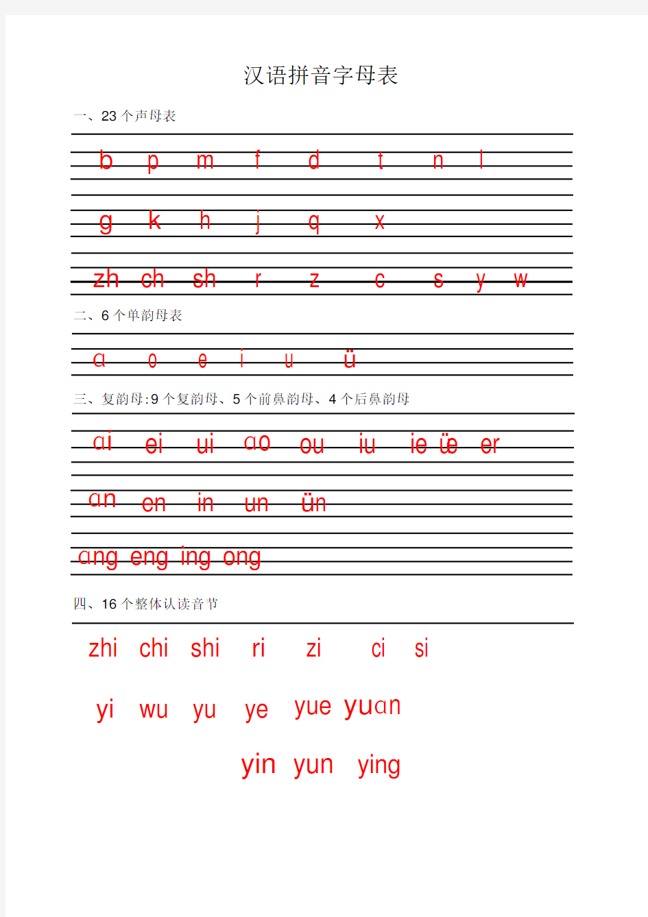 拼音字母表四线格书写描红打印版.pdf