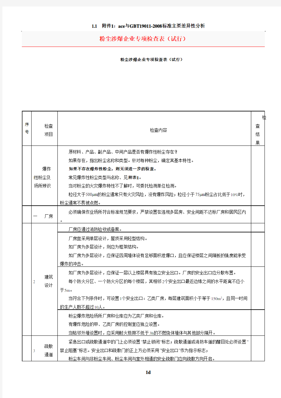 粉尘涉爆企业专项检查表